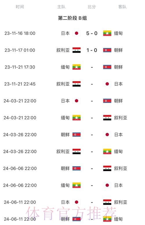 2026世界杯完整赛程高清版赛事详情怎么查