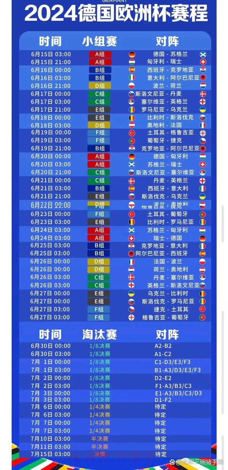 2026世界杯小组赛赛程中国时间赛事详情查询入口